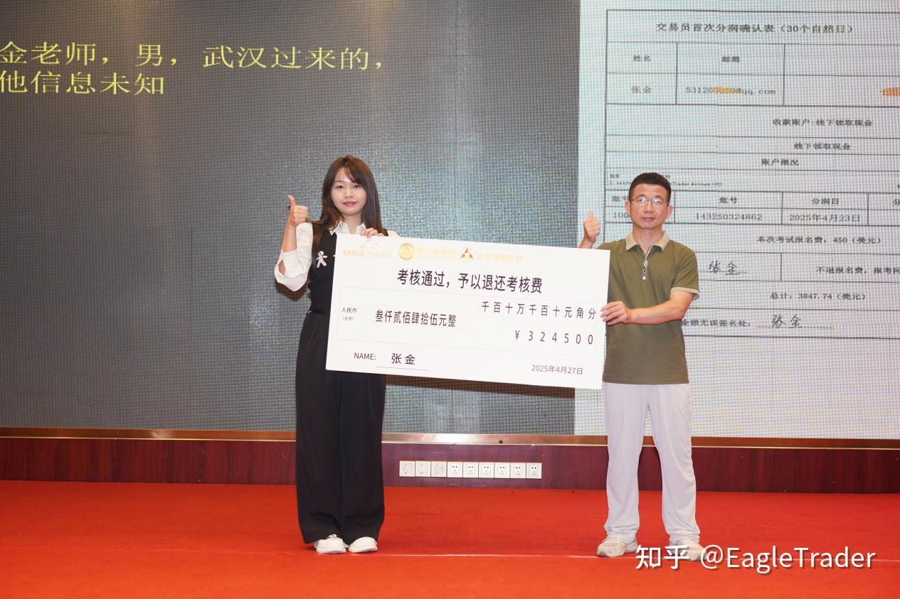 不靠本金,凭能力:EagleTrader自营交易考试如何为交易员提供职业机会?