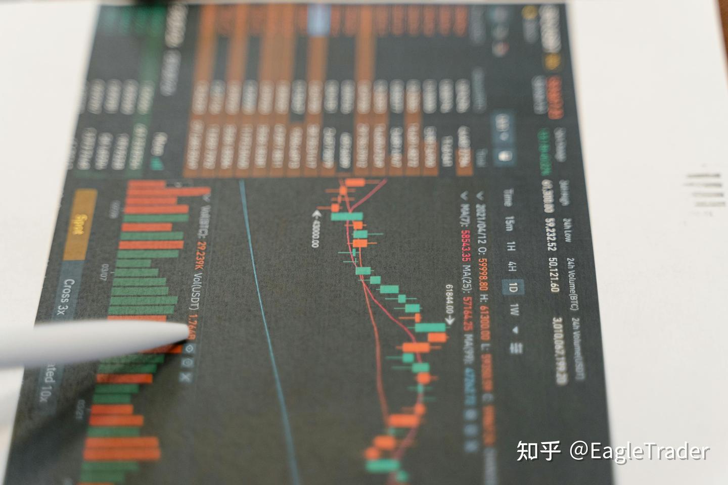 没系统学过交易,他如何用“工程思维”在 ET 考试中稳住回撤?