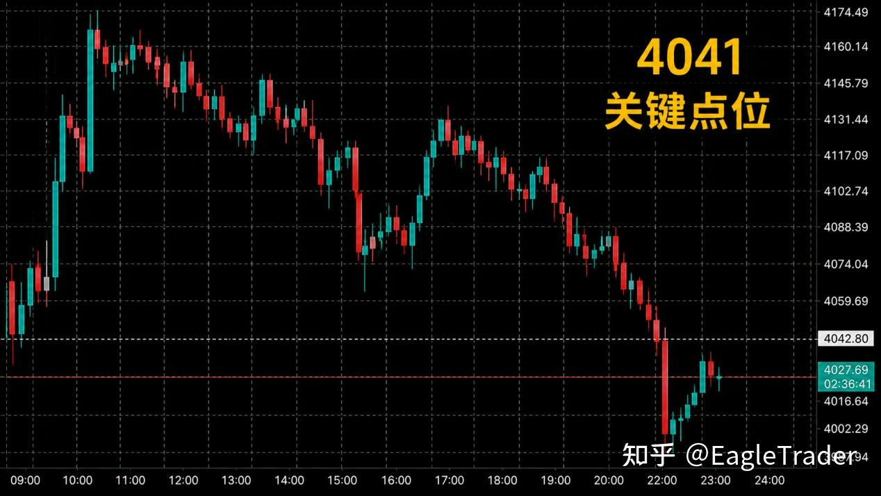120天无亏损,被硅谷银行一夜击穿,他靠“保本损”重新活了下来