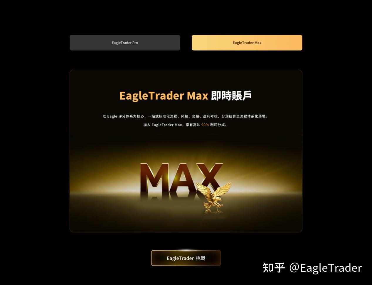 EagleTrader Max上线三日持续升温,新模式引发交易员密集关注