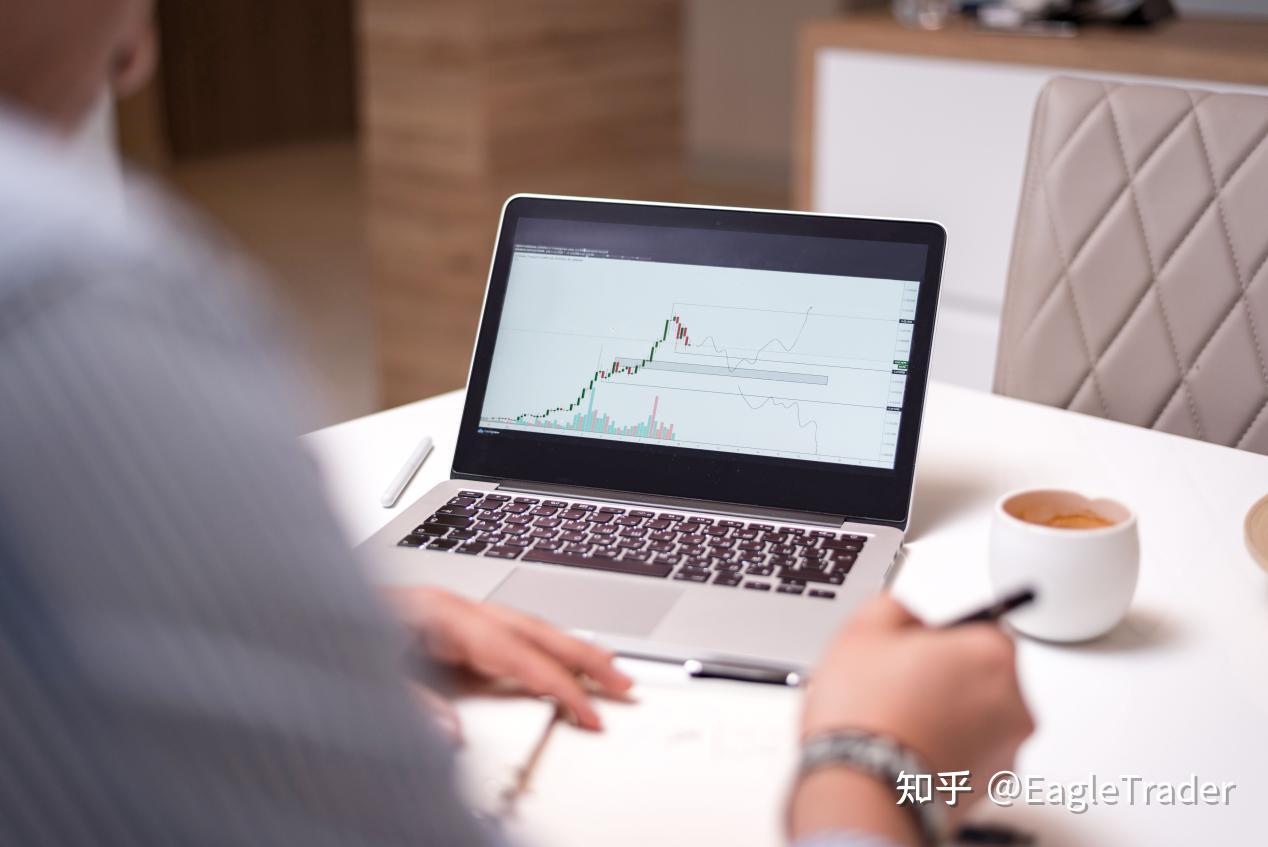 Max分润交易员专访:离分润只差一步,他为什么反而把仓位砍半?