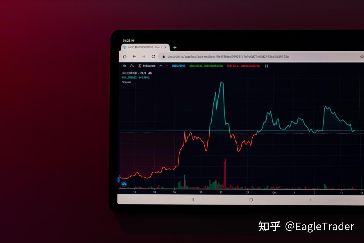 聚会偷偷刷行情、深夜复盘停不下,如何打破盘面的精神捆绑?